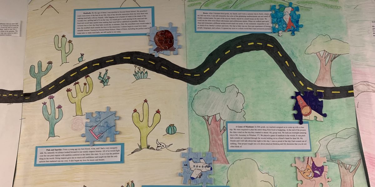 8th Grade English Students Chart Life’s Journey 8th Grade English Students Chart Life’s Journey